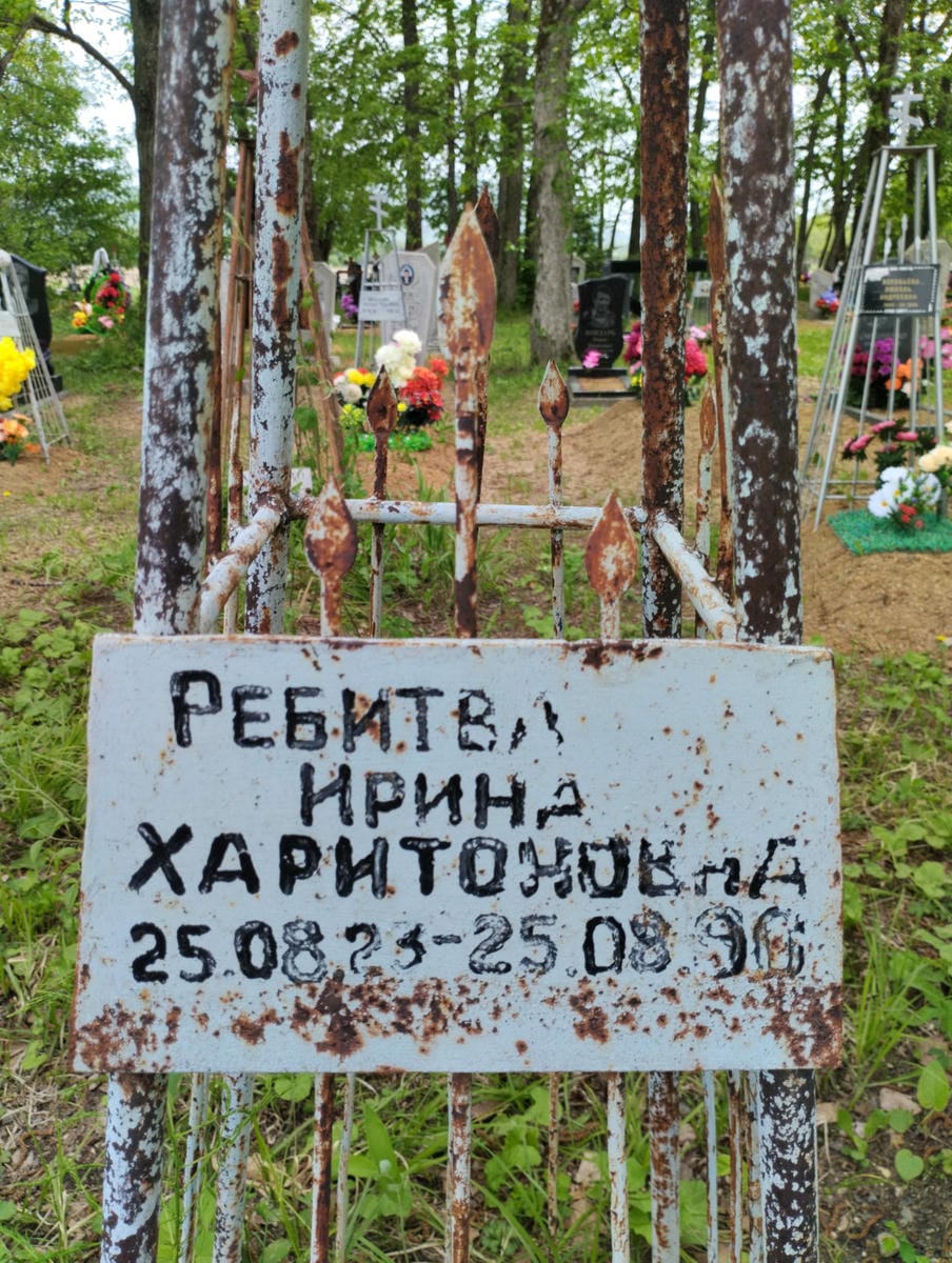9357b9cd-f3c1-4914-9258-beb5bd3a1c65 Ребитва Ирина Харитоновна