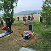 Зубрицкий Александр Иванович