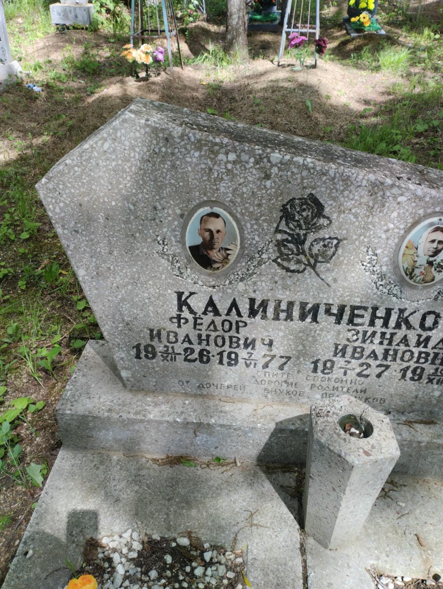 Калиниченко Федор Иванович