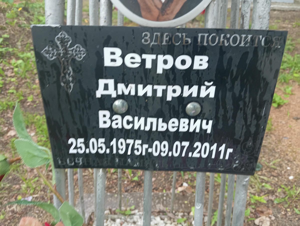 9c1d9758-5069-4164-9cf8-74b7c068d367 Ветров Дмитрий Васильевич