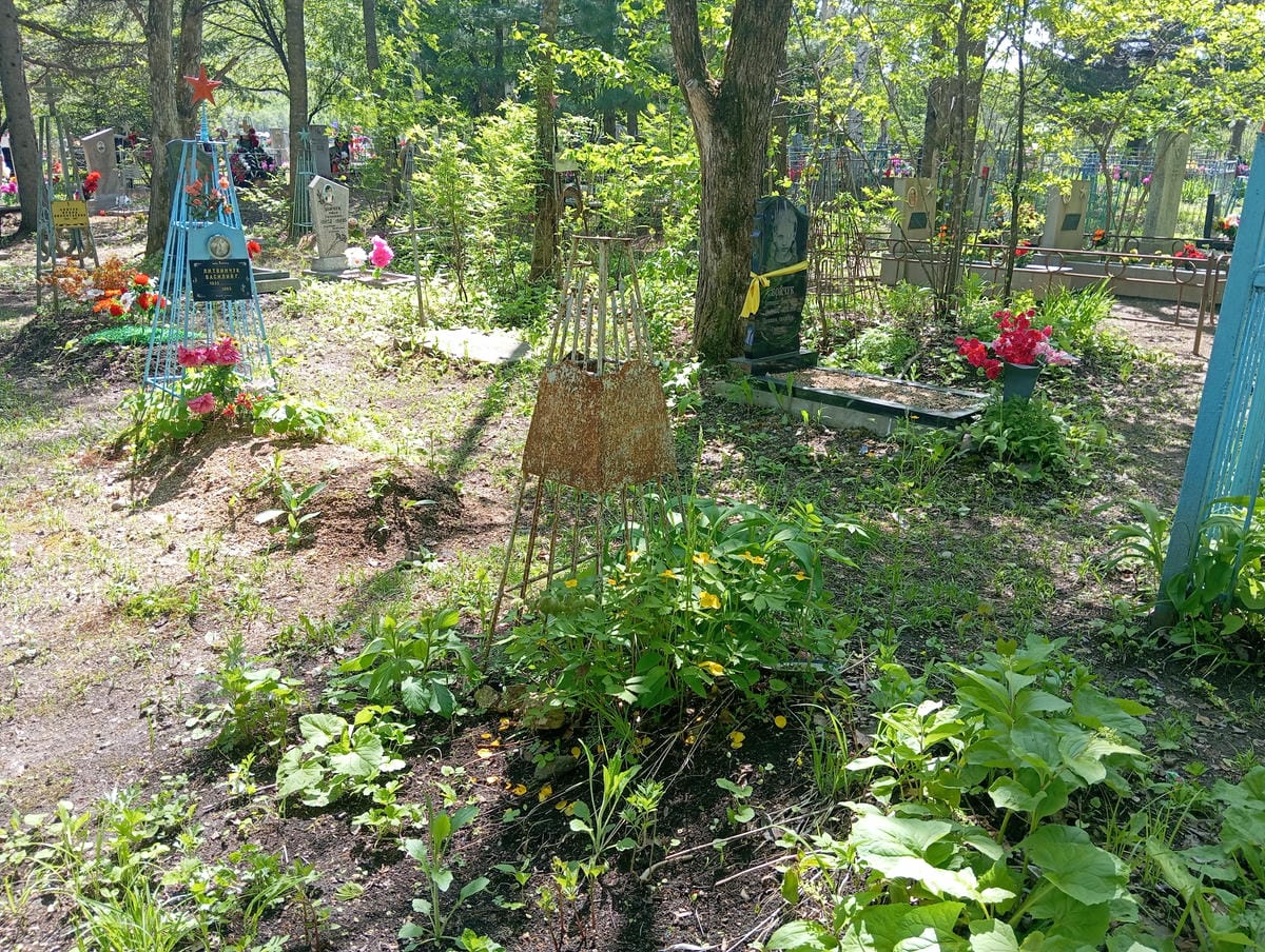 Неизвестно Неизвестно Неизвестно