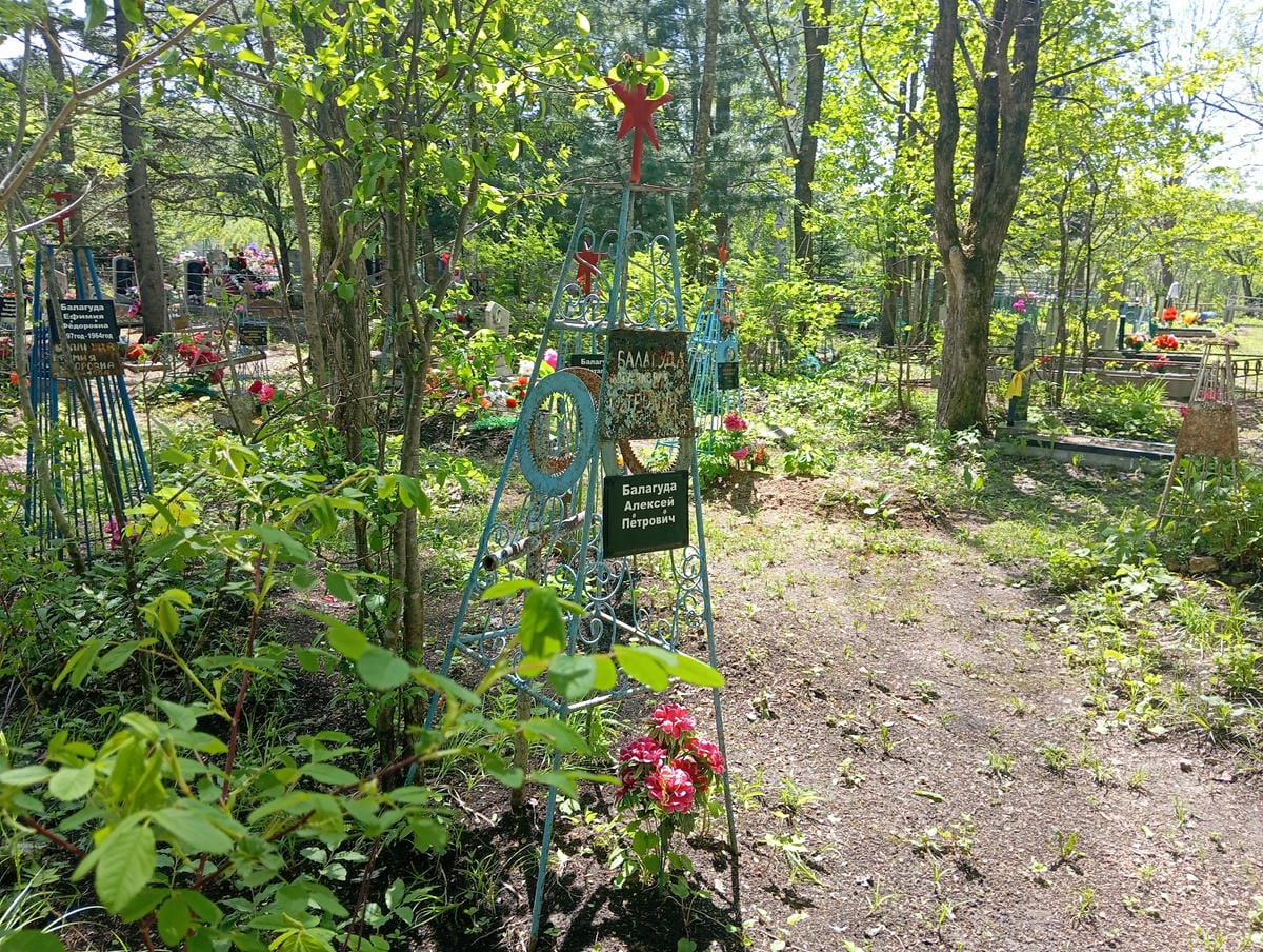 Балагуда Алексей Петрович