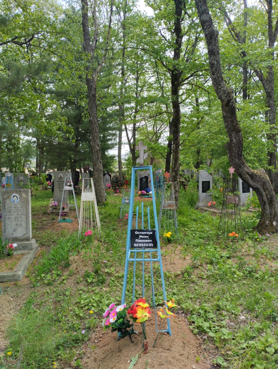 Остапчук Иван Павлович