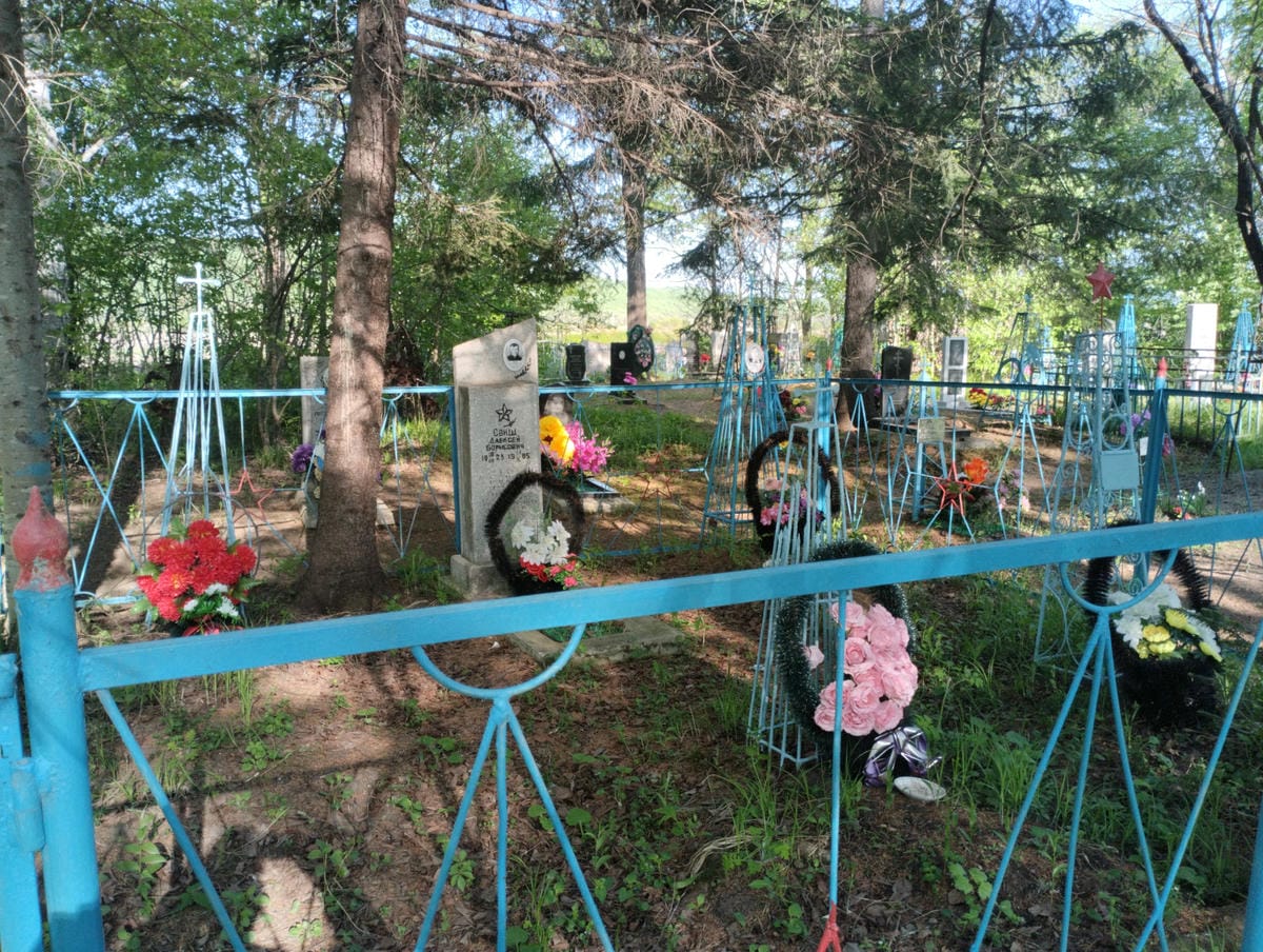 a3a656b0-9da1-409c-8784-f88017aca5d8 Неизвестно Неизвестно Неизвестно