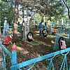 Свищ Алексей Борисович