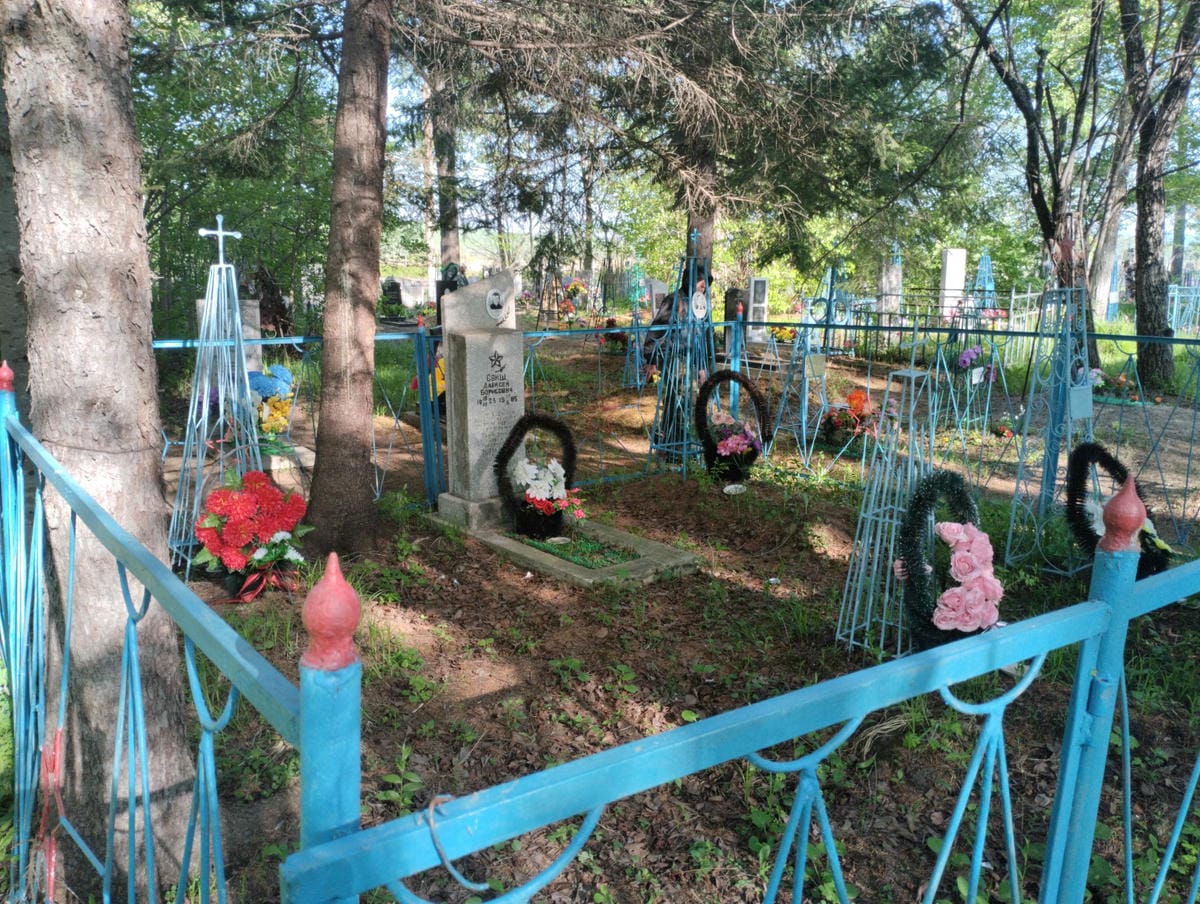 a4570a94-c0a1-4bd7-b28a-e83a5042d77a Неизвестно Неизвестно Неизвестно