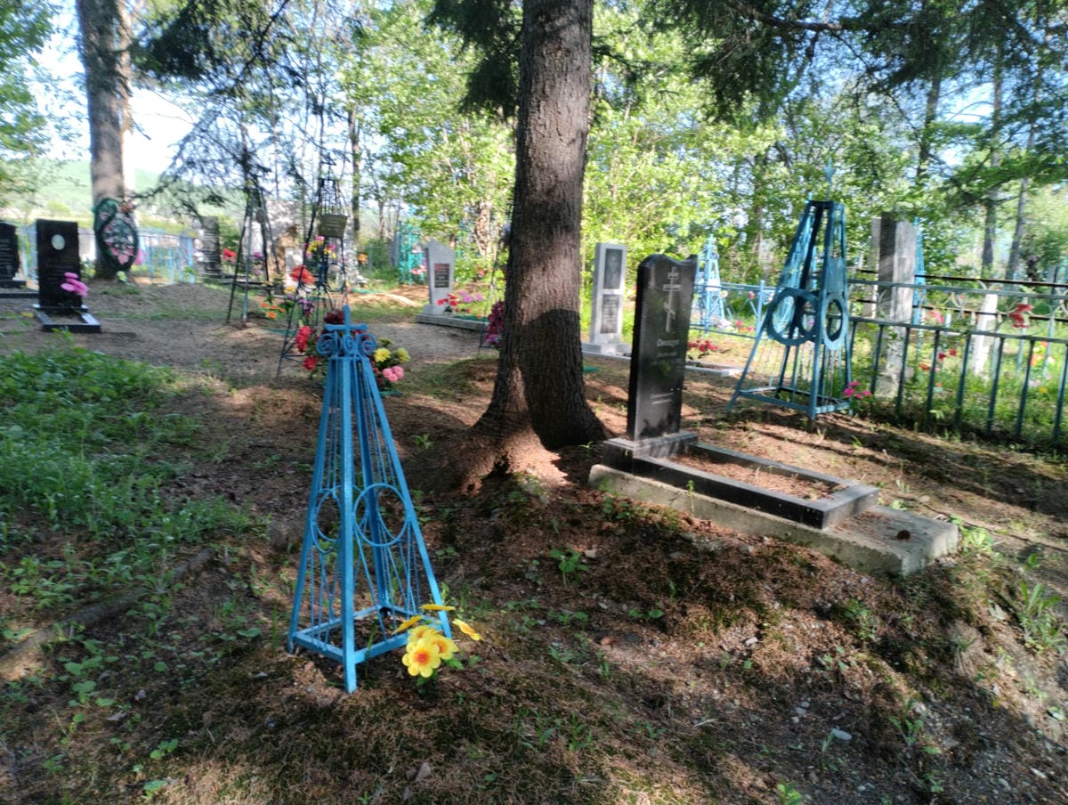 Неизвестно Неизвестно Неизвестно