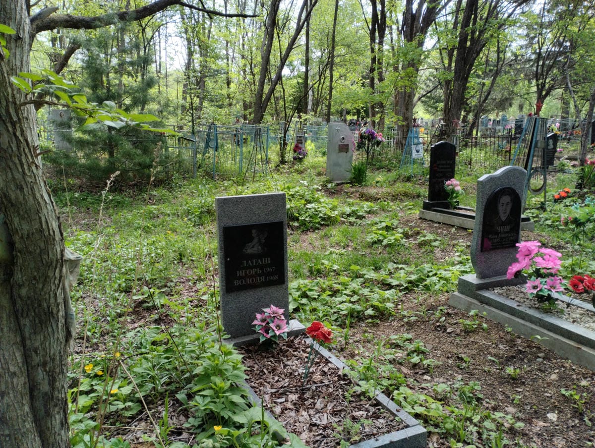 a7827d4a-669d-49c4-8dc7-670dc189a88e Латаш Володя Неизвестно