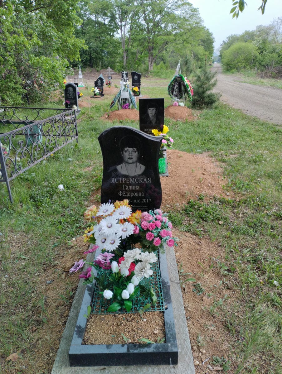 a864b863-ecab-4247-ad6f-aa1a349fdbce Ястремская Галина Фёдоровна