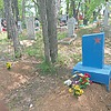 Неизвестно Неизвестно Неизвестно