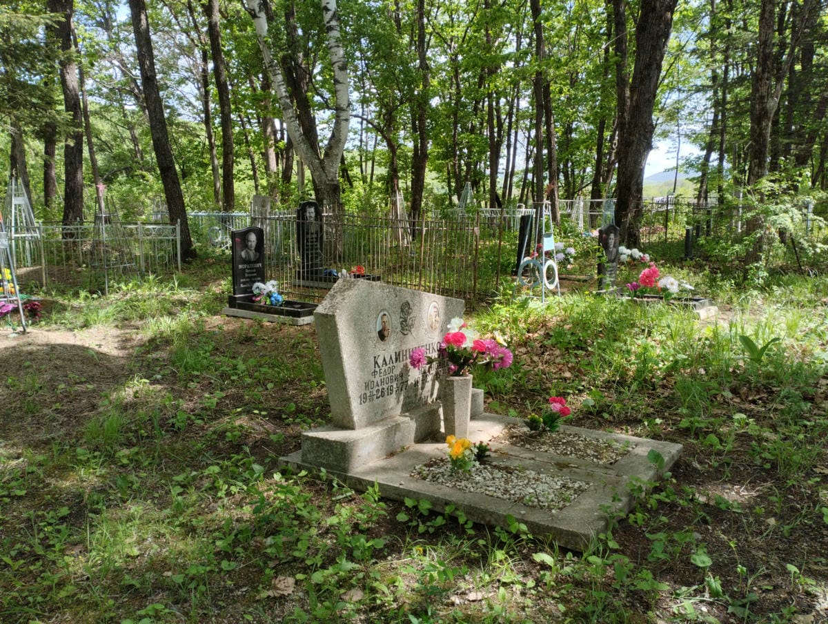 Калиниченко Федор Иванович