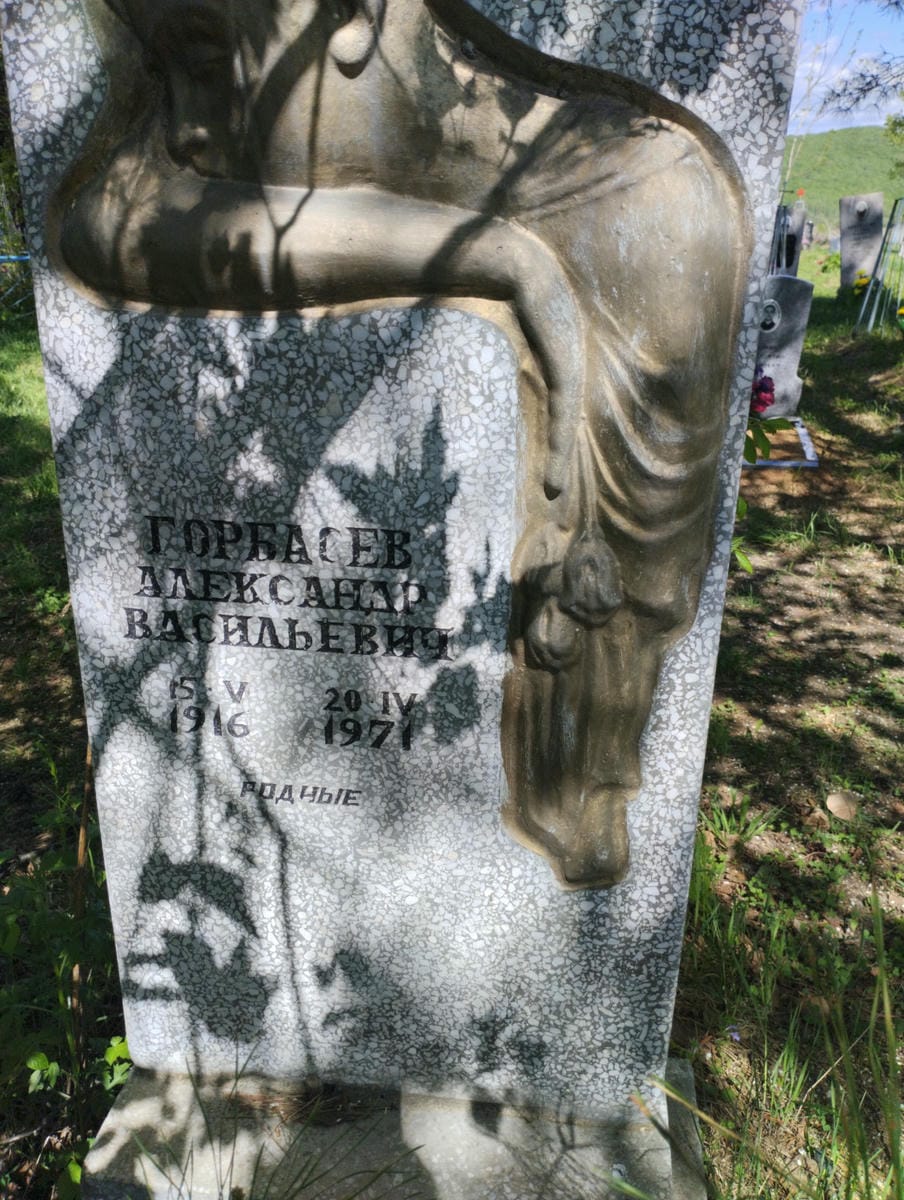 aabbb740-7b69-41f9-980c-317aa2fc68e8 Горбасев Александр Васильевич