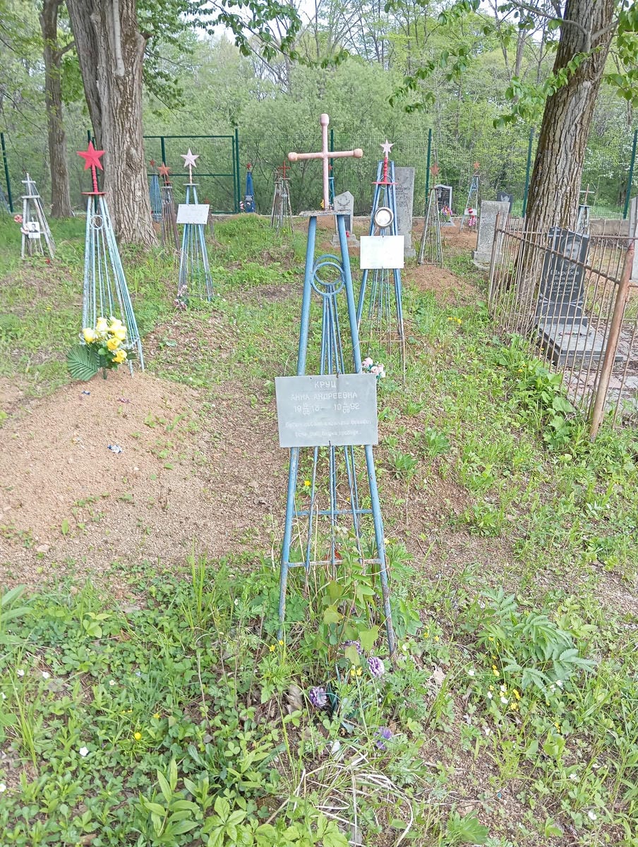 Круц Анна Андреевна