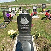 Курдюков Геннадий Алексеевич