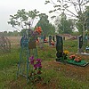 Зинченко Тамара Ивановна