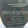 Михайличенко Наталья Ивановна