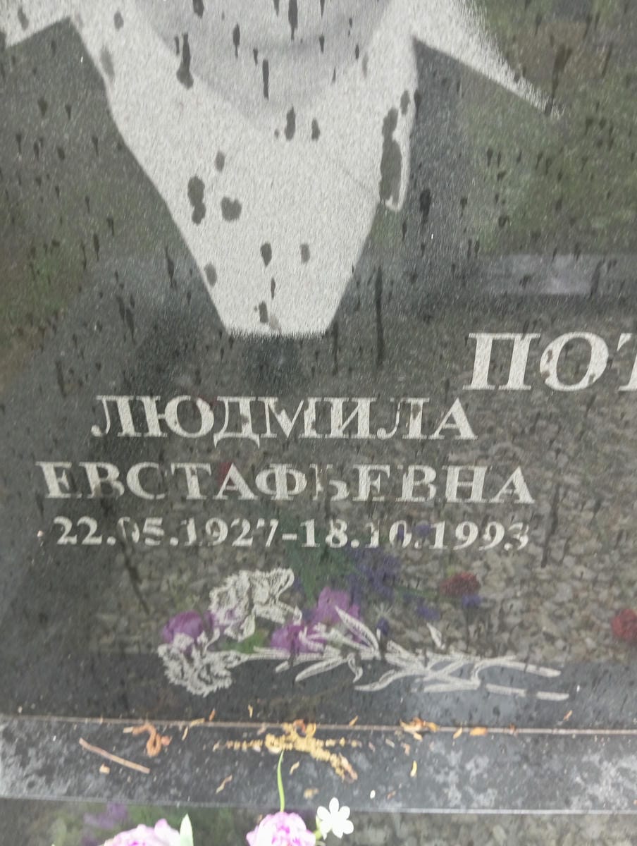 b37ac96a-8a40-4a92-842a-8b78aab51ec1 Потерба Людмила Евстафьевна