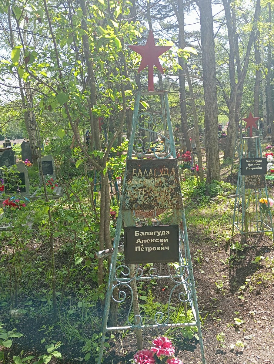 Балагуда Алексей Петрович