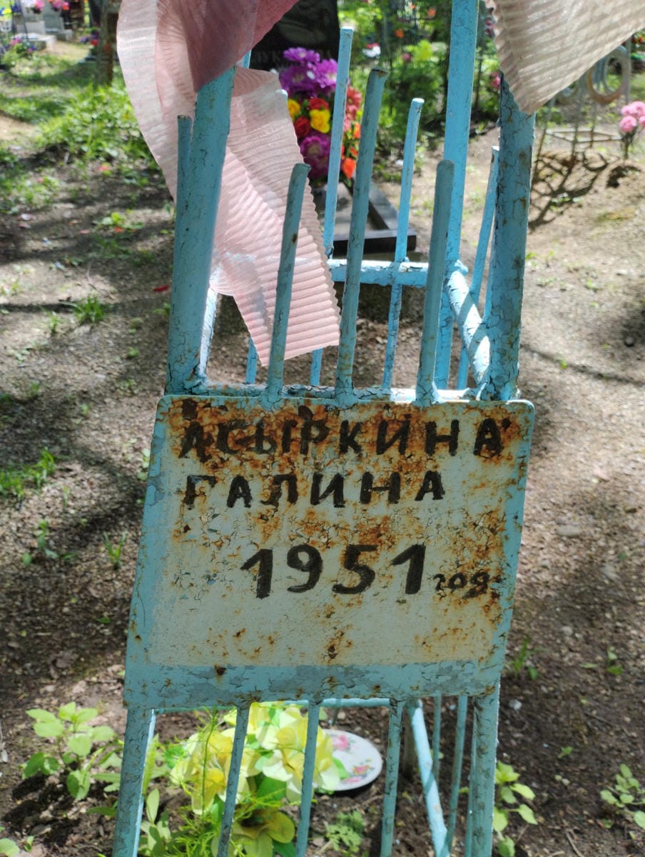 Асыркина Галина Неизвестно