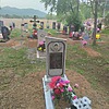 Ветчинкина Анна Ивановна