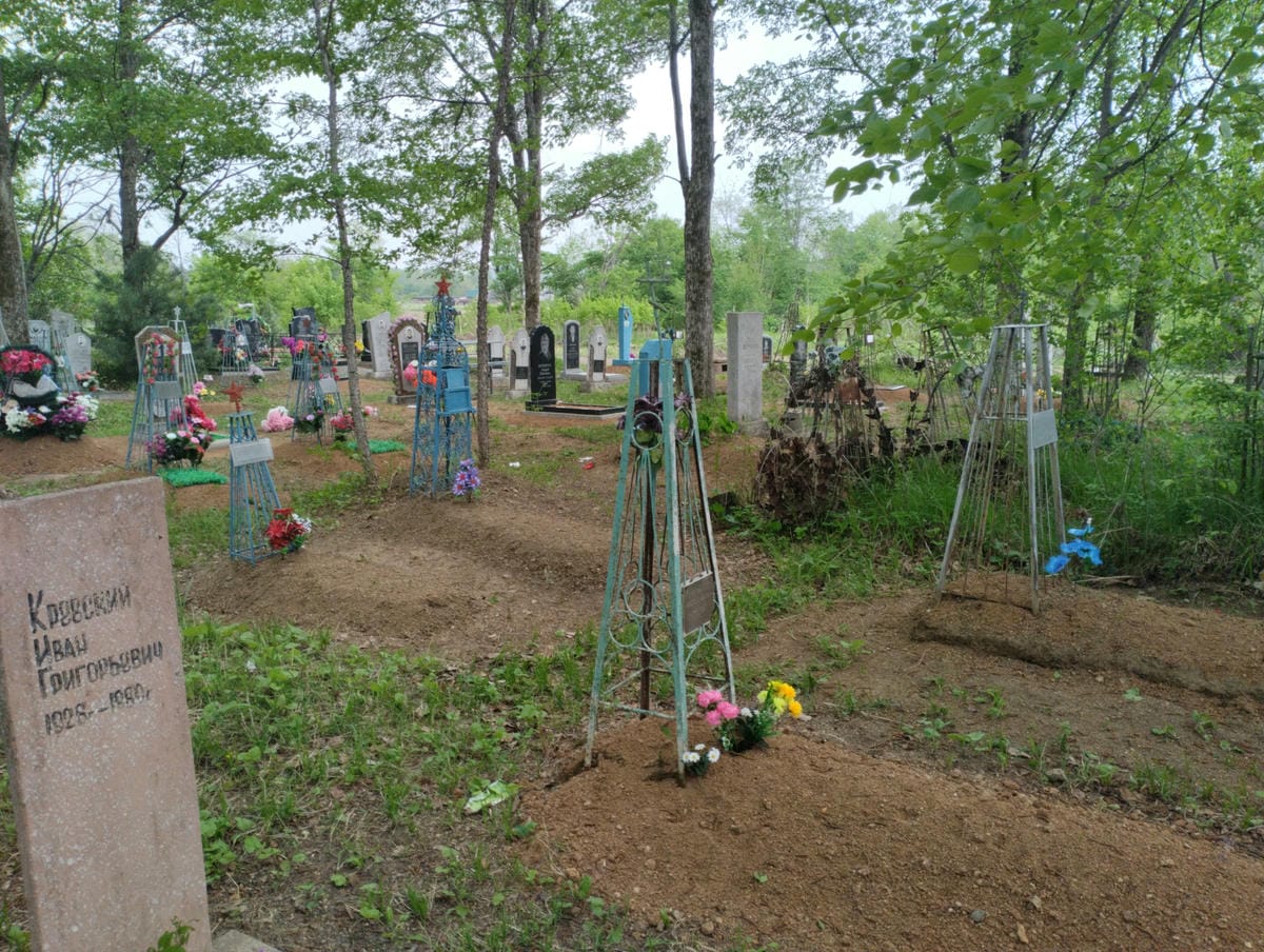 Михайлюк Феодосия Ивановна