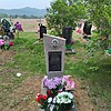 Зубрицкий Александр Иванович