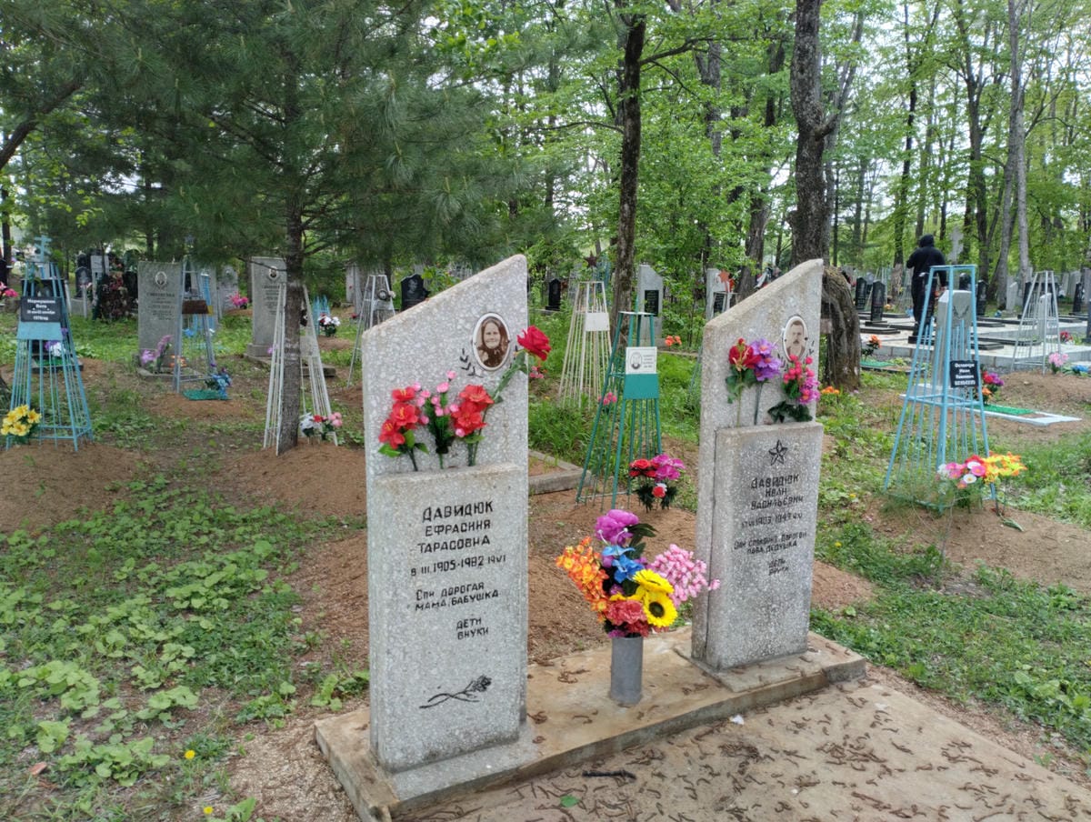 Давидюк Иван Васильевич