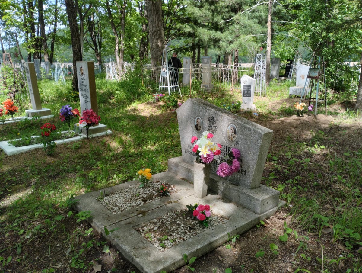 Калиниченко Федор Иванович