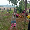 Богданов Александр Васильевич