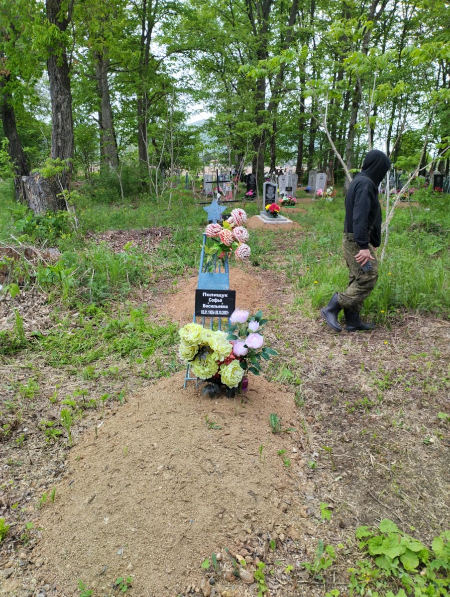 cc881482-959e-4d1f-84a8-426314642681 Полищук Софья Васильевна