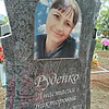 Руденко Анастасия Викторовна