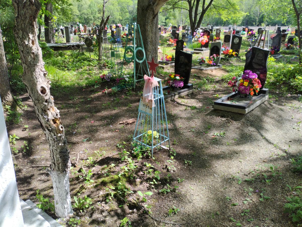 Асыркина Галина Неизвестно