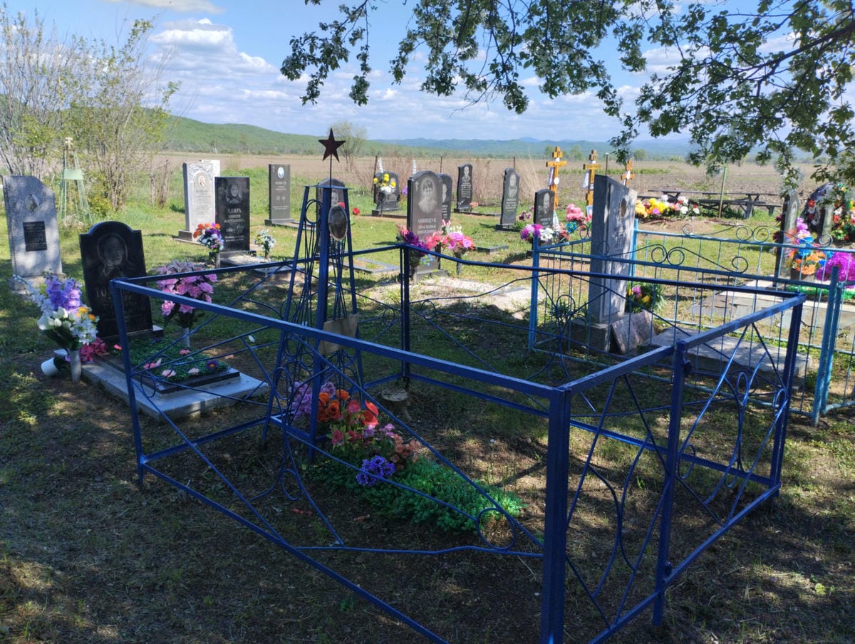 d1939802-89d2-4ede-9d2b-0e8d8d86c92b Онищук Артем Филимонович