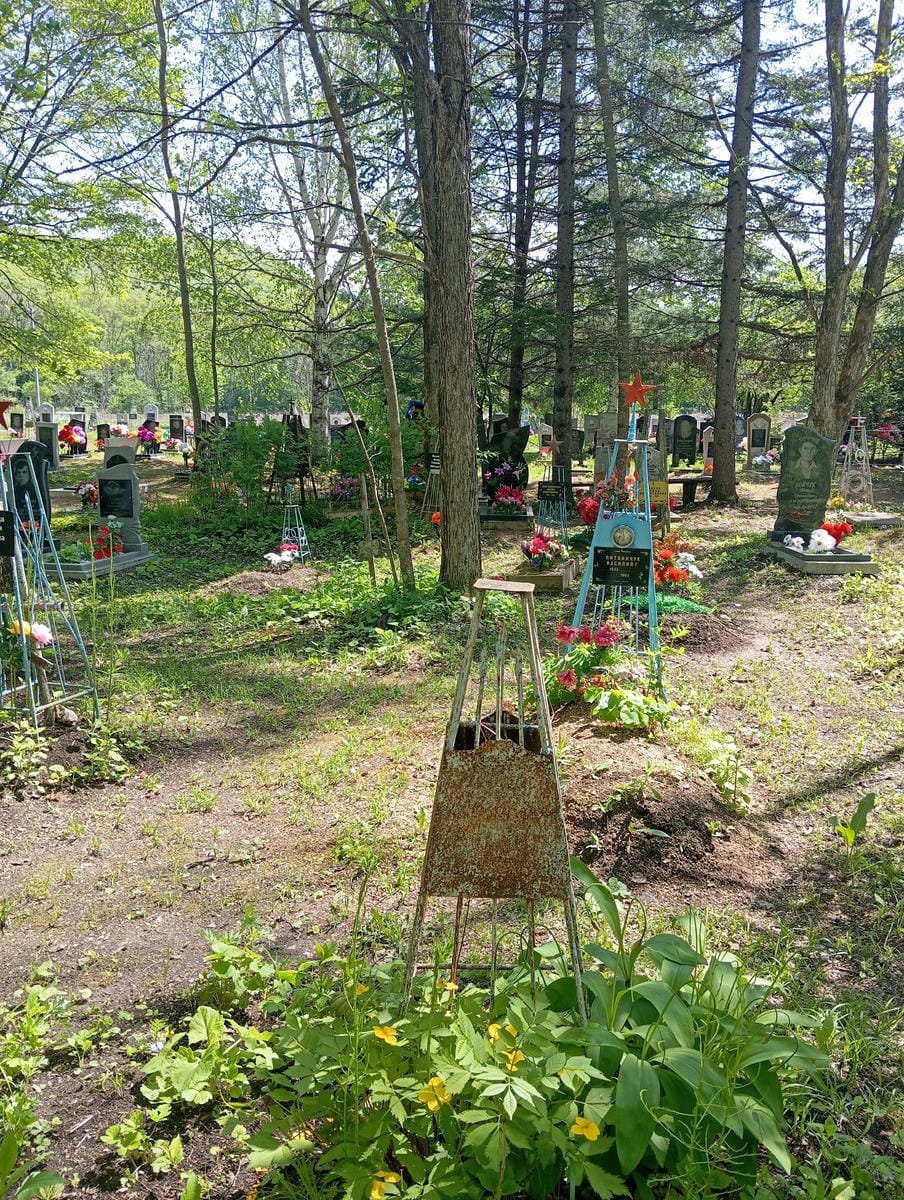 Неизвестно Неизвестно Неизвестно