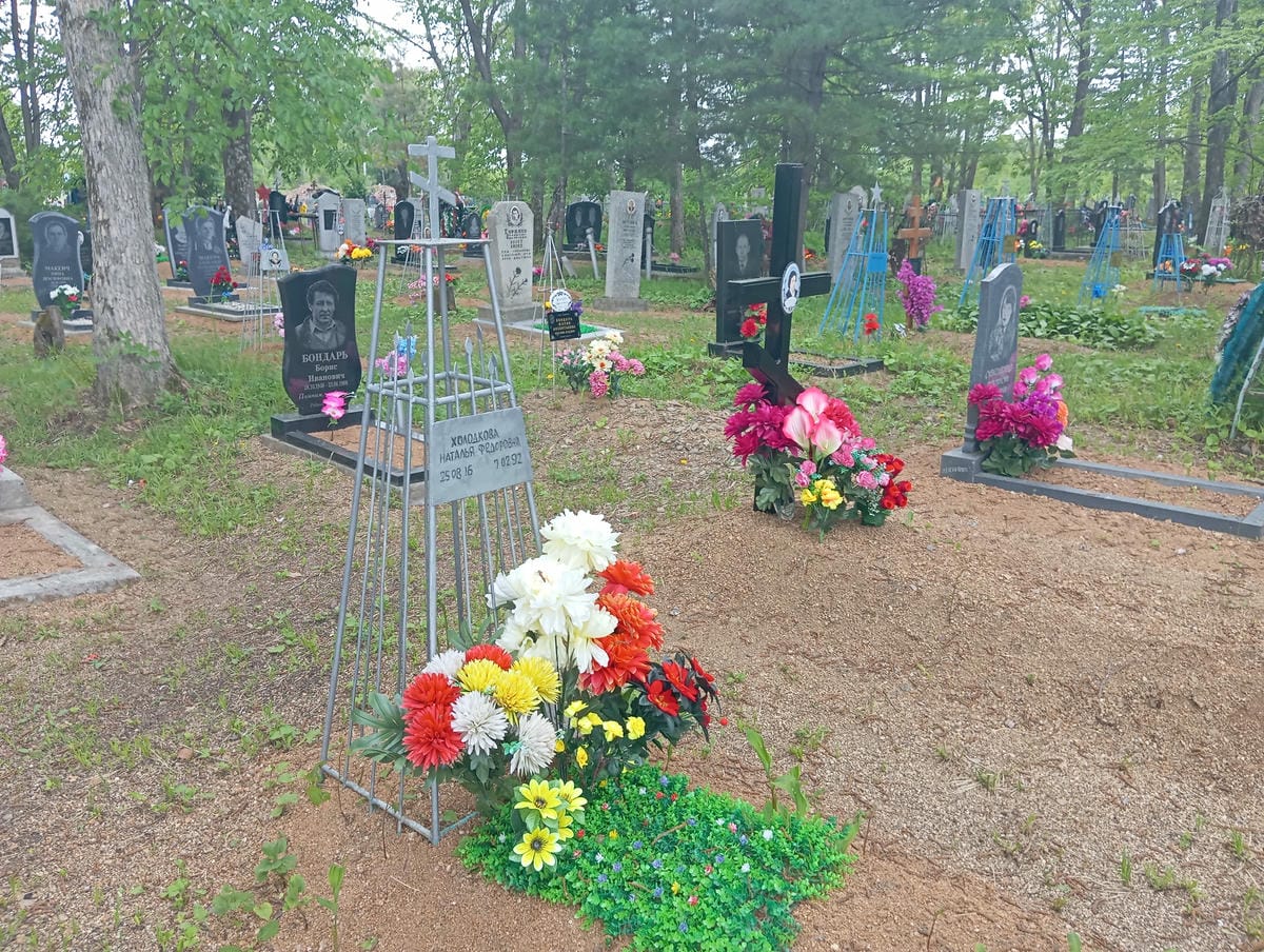 Холодкова Наталья Федоровна