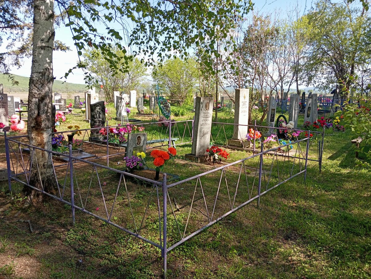 d69003bc-fe67-4cd1-b24c-31cab4d08dcb Кондратюк Степан Яковлевич