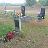 Старухина Софья Александровна