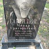 Гаврилюк Макар Григорьевич