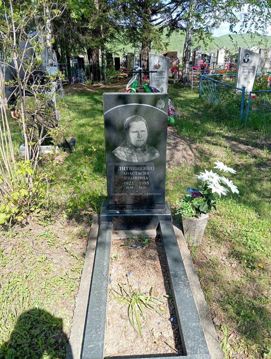 e4515ed9-e8f1-47de-b75b-ee459b3c7593 Литвиненко Анастасия Ивановна
