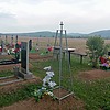 Щербатюк Виктор Неизвестно