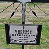 Морозов Николай Васильевич