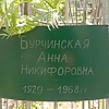 Бурчинская Анна Никифоровна