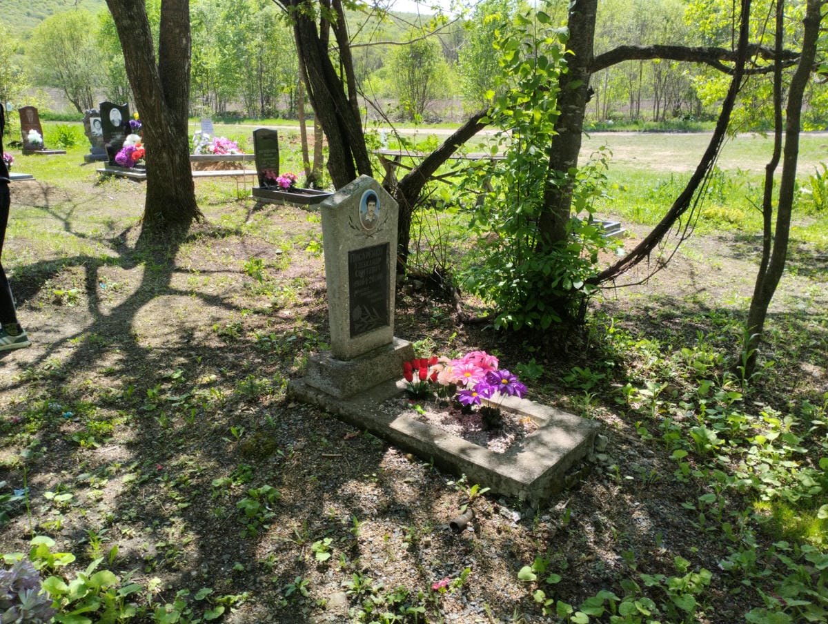 e8de82d0-28c6-4f68-a687-9c272ceab569 Писаренко Александр Сергеевич