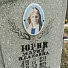 Юрик Мария Ивановна