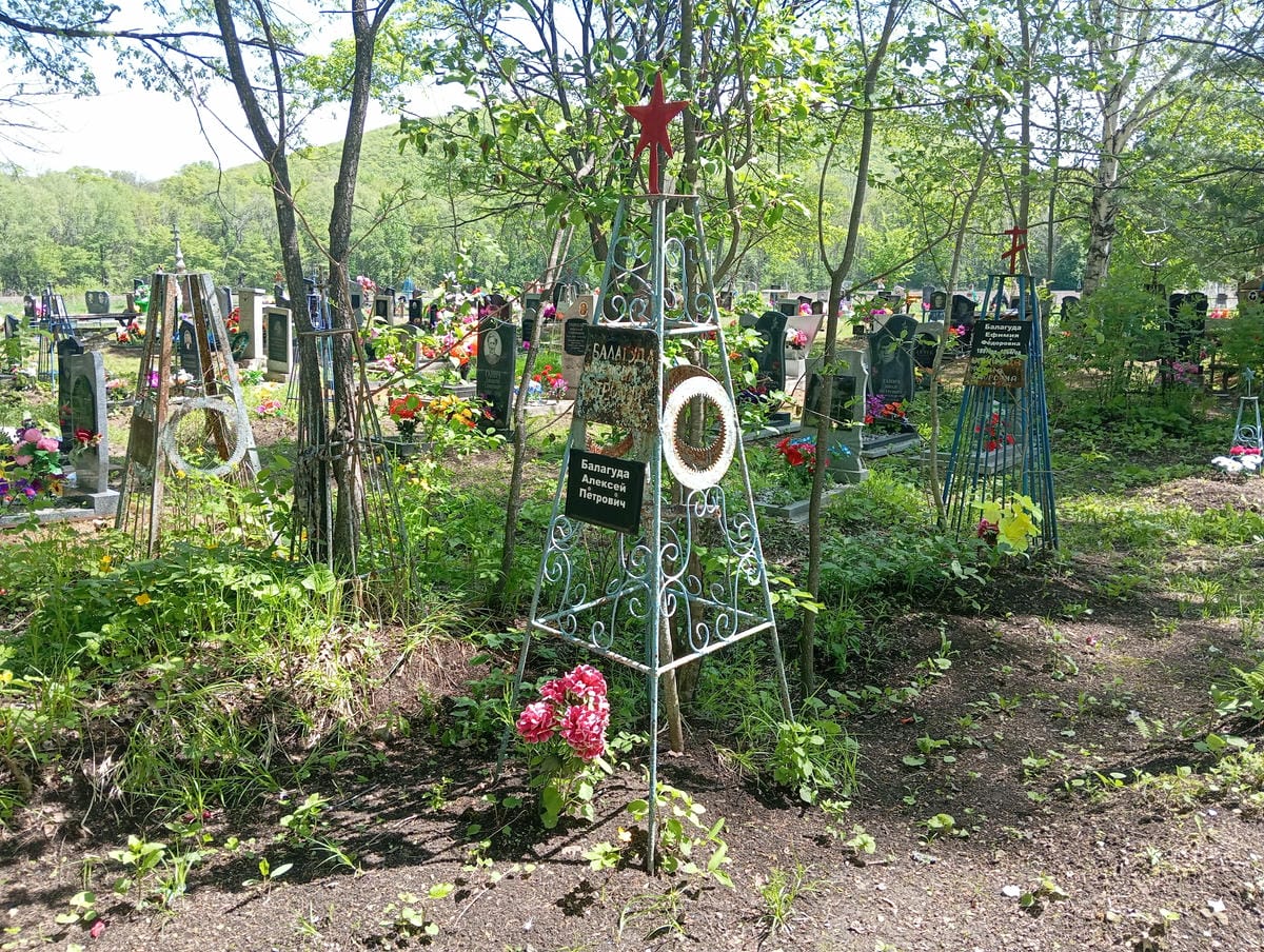 Балагуда Алексей Петрович