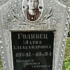 Гуливец Мария Александровна