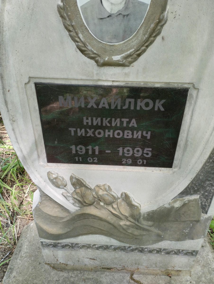 Михайлюк Никита Тихонович