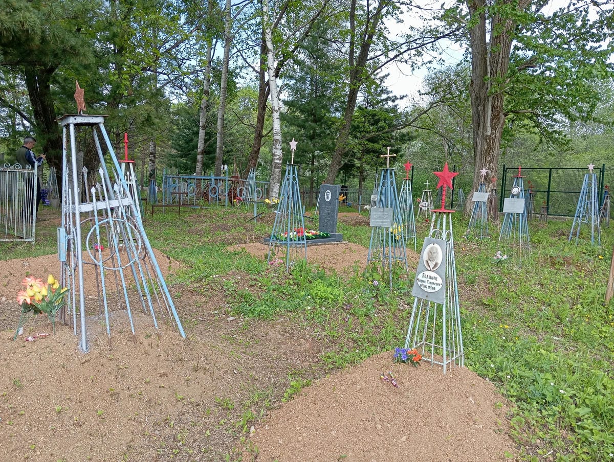 Круц Анна Андреевна