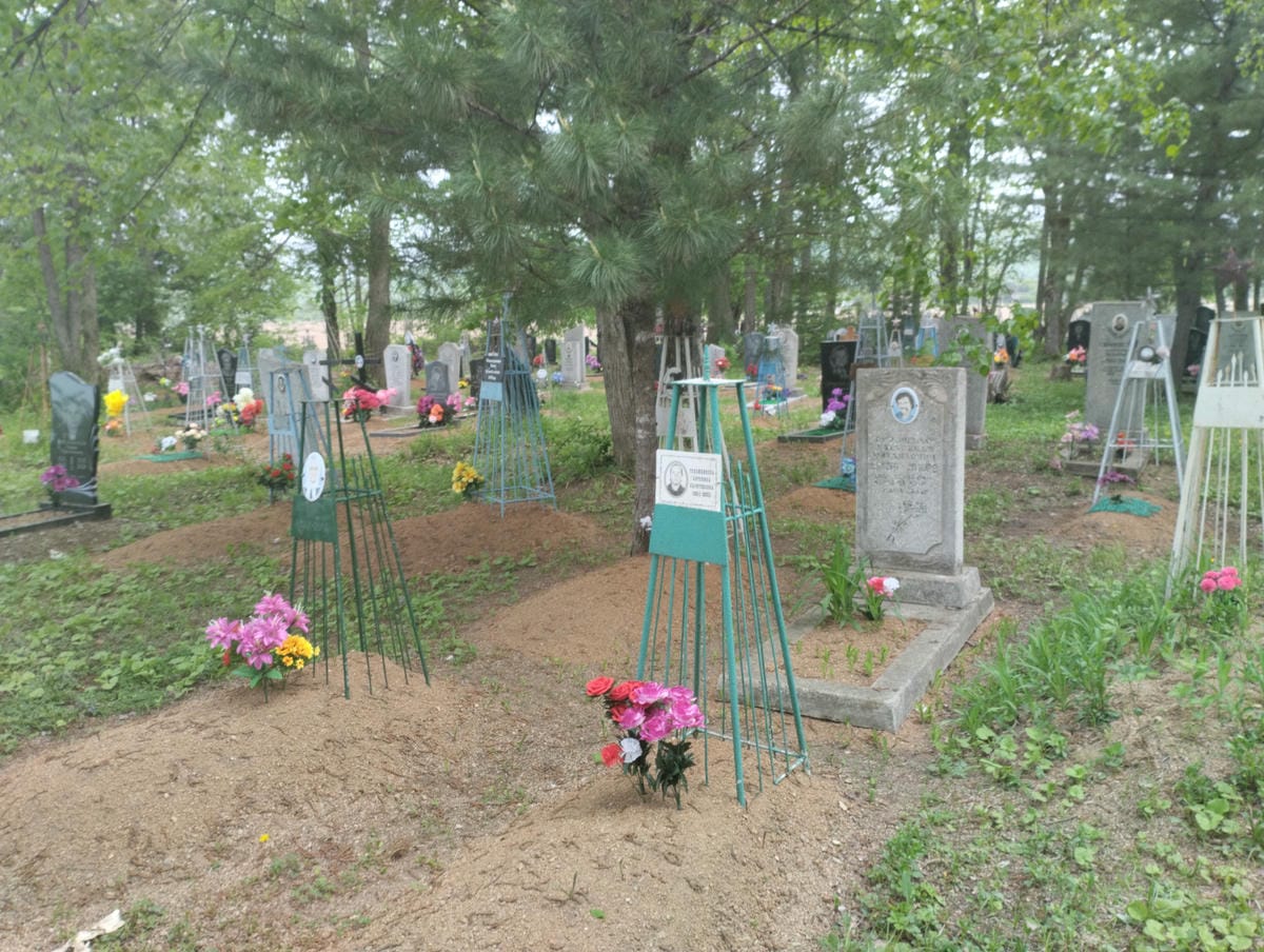 fbe87f80-97b3-4aed-9053-6f64ca97e5f5 Тележникова Антонина Харитоновна
