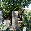Мазур Антонина Митрофановна
